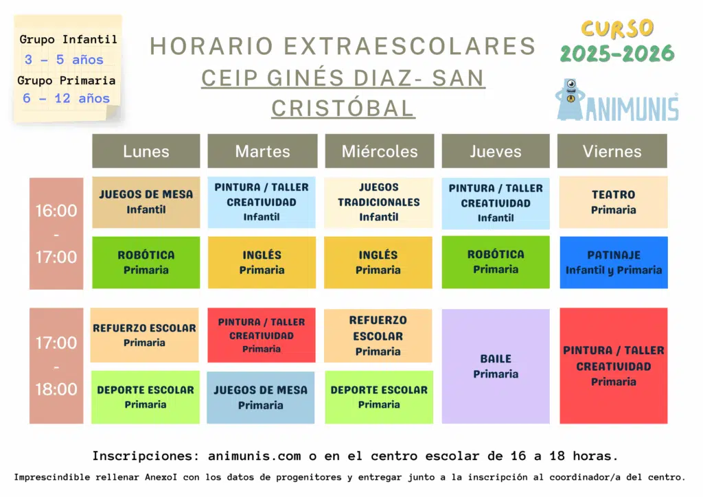 urm.ginés diaz san cristóbal