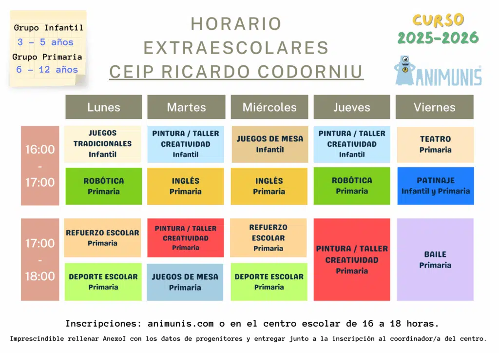 urm.ricardo codorniu